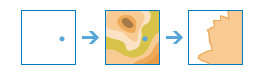 Create Viewshed workflow diagram Create Viewshed workflow diagram